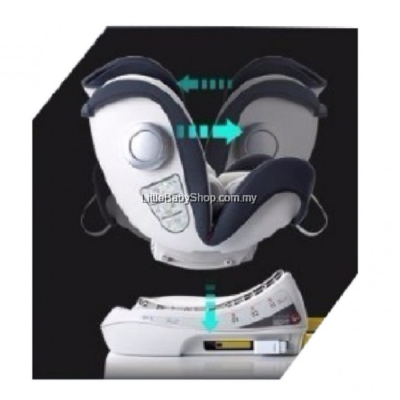 halford zeus xt plus