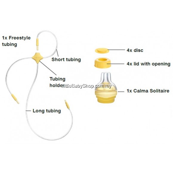 MEDELA Freestyle Double Electric Breast Pump Genuine (1 year warranty
